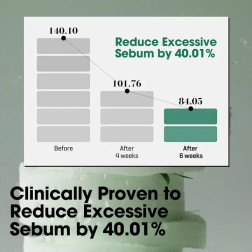AHA BHA PHA 30 Days Miracle Truecica Clear Pad (70 Pads) - SOME BY MI
